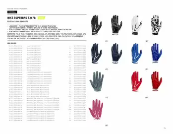 Nike folder Pagina 75
