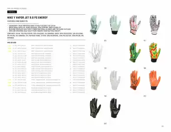 Nike folder Pagina 85