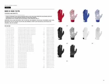 Nike folder Pagina 92