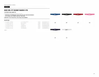 Nike folder Pagina 94