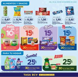 Catálogo FarmaTodo semana 45 Página 4