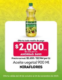 Catálogo Tottus semana 45 Página 3