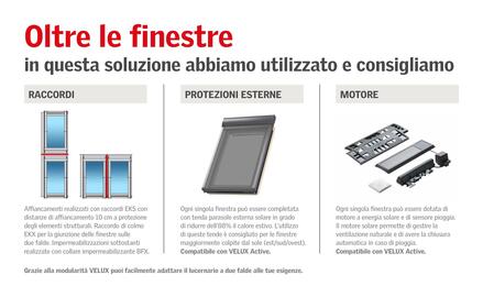 Volantino Velux Pagina 6