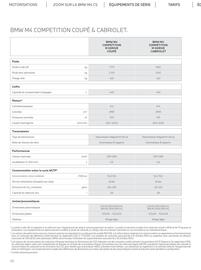 Catalogue BMW page 40