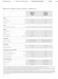 Catalogue BMW page 40