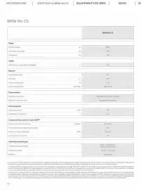 Catalogue BMW page 42