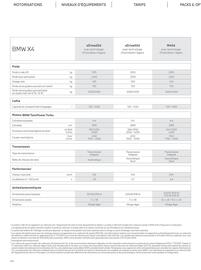 Catalogue BMW page 44