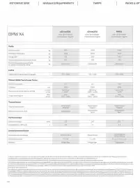 Catalogue BMW page 44