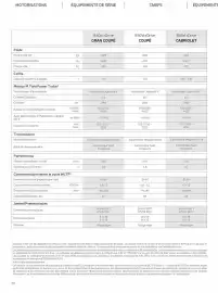 Catalogue BMW page 38