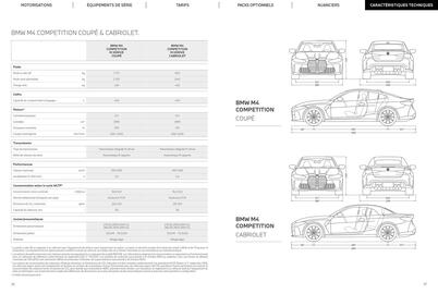 Catalogue BMW page 19