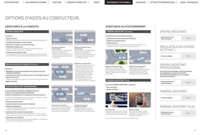 Catalogue BMW page 14