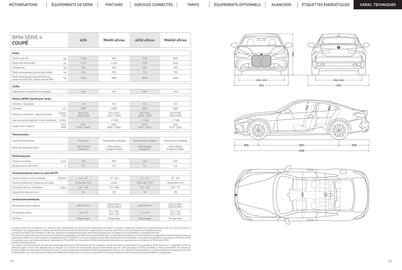 Catalogue BMW page 18
