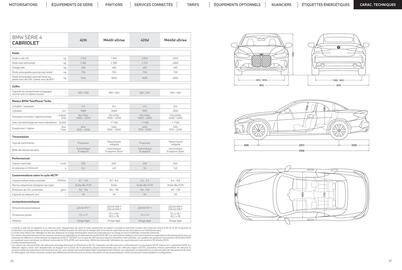 Catalogue BMW page 19