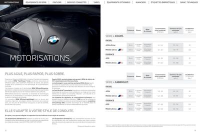 Catalogue BMW page 7
