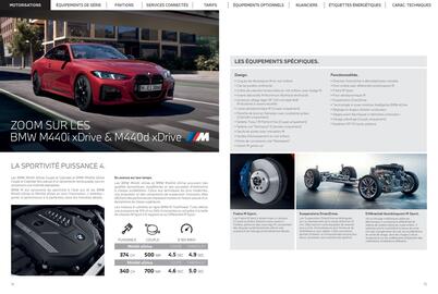 Catalogue BMW page 8