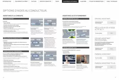 Catalogue BMW page 14