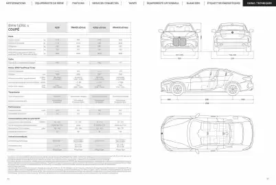 Catalogue BMW page 18