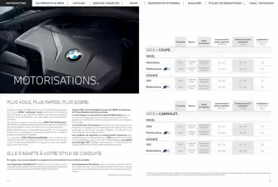 Catalogue BMW page 7