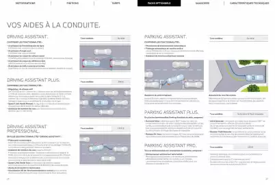 Catalogue BMW page 14