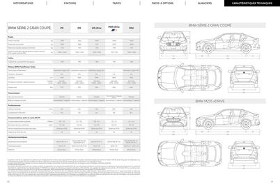 Catalogue BMW page 16