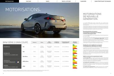 Catalogue BMW page 6