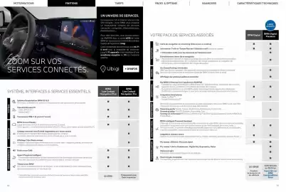 Catalogue BMW page 10