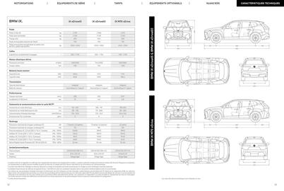 Catalogue BMW page 17