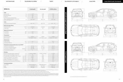 Catalogue BMW page 17