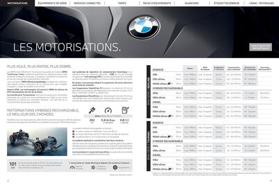 Catalogue BMW page 7