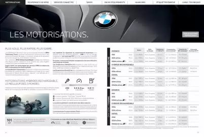 Catalogue BMW page 7