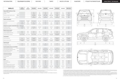 Catalogue BMW page 21