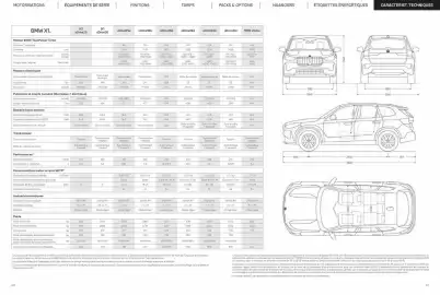 Catalogue BMW page 21