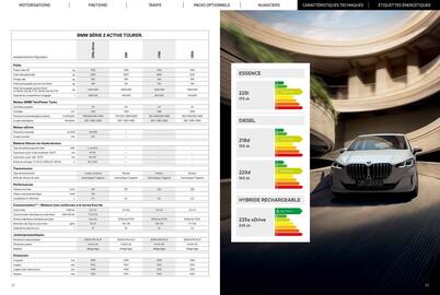 Catalogue BMW page 17