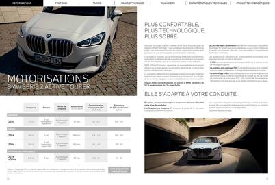 Catalogue BMW page 6