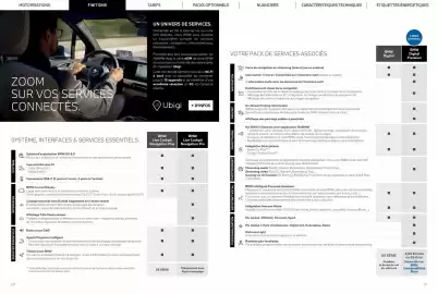 Catalogue BMW page 11