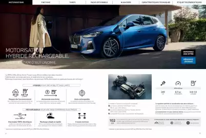 Catalogue BMW page 7