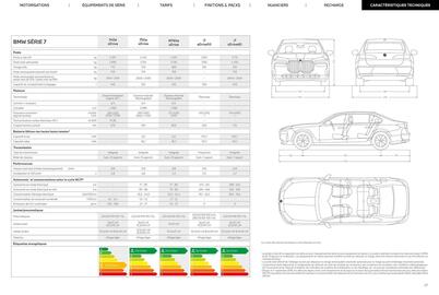 Catalogue BMW page 24