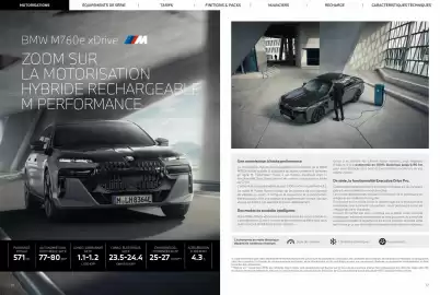 Catalogue BMW page 9