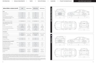 Catalogue BMW page 27