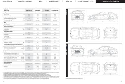 Catalogue BMW page 28