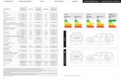 Catalogue BMW page 20