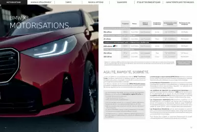 Catalogue BMW page 7