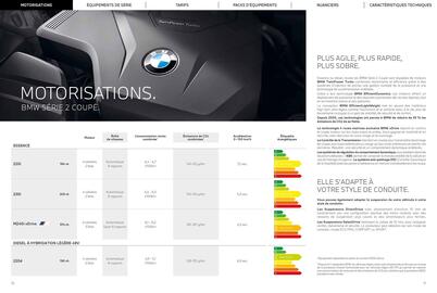 Catalogue BMW page 6