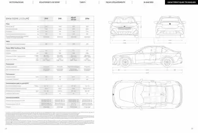 Catalogue BMW page 15
