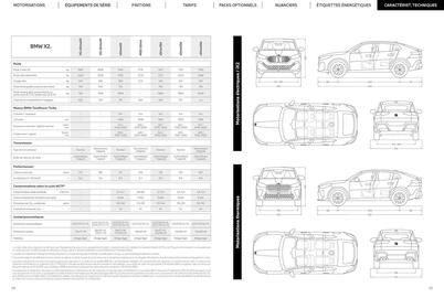 Catalogue BMW page 20