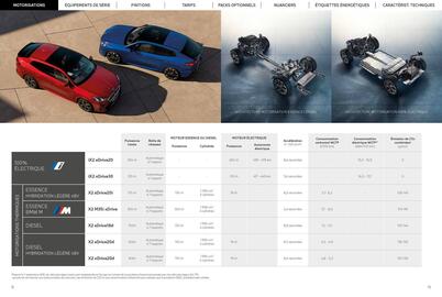 Catalogue BMW page 7