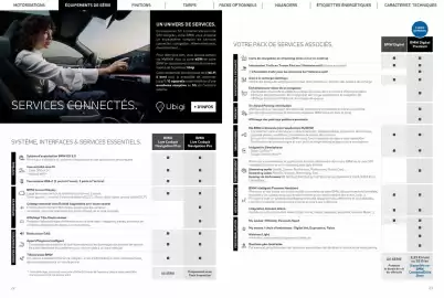 Catalogue BMW page 12