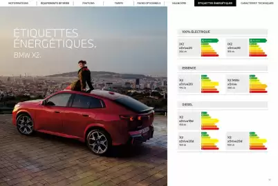Catalogue BMW page 19