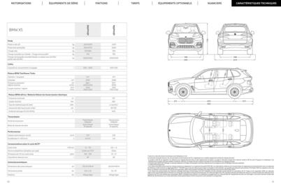 Catalogue BMW page 16
