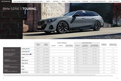 Catalogue BMW page 10